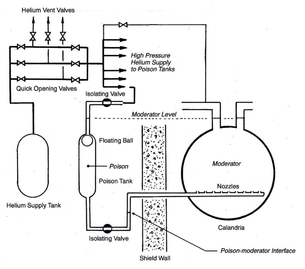 Image Library - Chapter8-image8